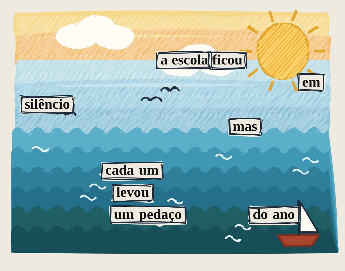 Lado a lado: à esquerda, a página com o desenho de mar, sol e barco cobrindo o texto e deixando à vista as palavras do poema; à direita, a notícia original Último sinal encerra semestre