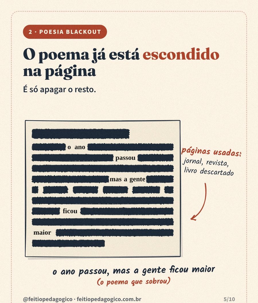 Página de texto quase toda coberta de preto, onde sobraram as palavras o ano passou mas a gente ficou maior, formando um poema